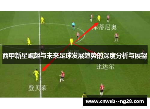 西甲新星崛起与未来足球发展趋势的深度分析与展望