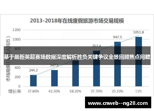 基于最新英超赛场数据深度解析胜负关键争议全景回顾焦点问题