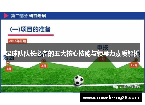 足球队队长必备的五大核心技能与领导力素质解析